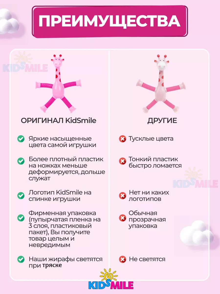 Игрушка интерактивная жираф 4 шт., фото 5